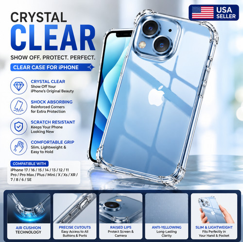 Clear case for iphone 15 - for, 16